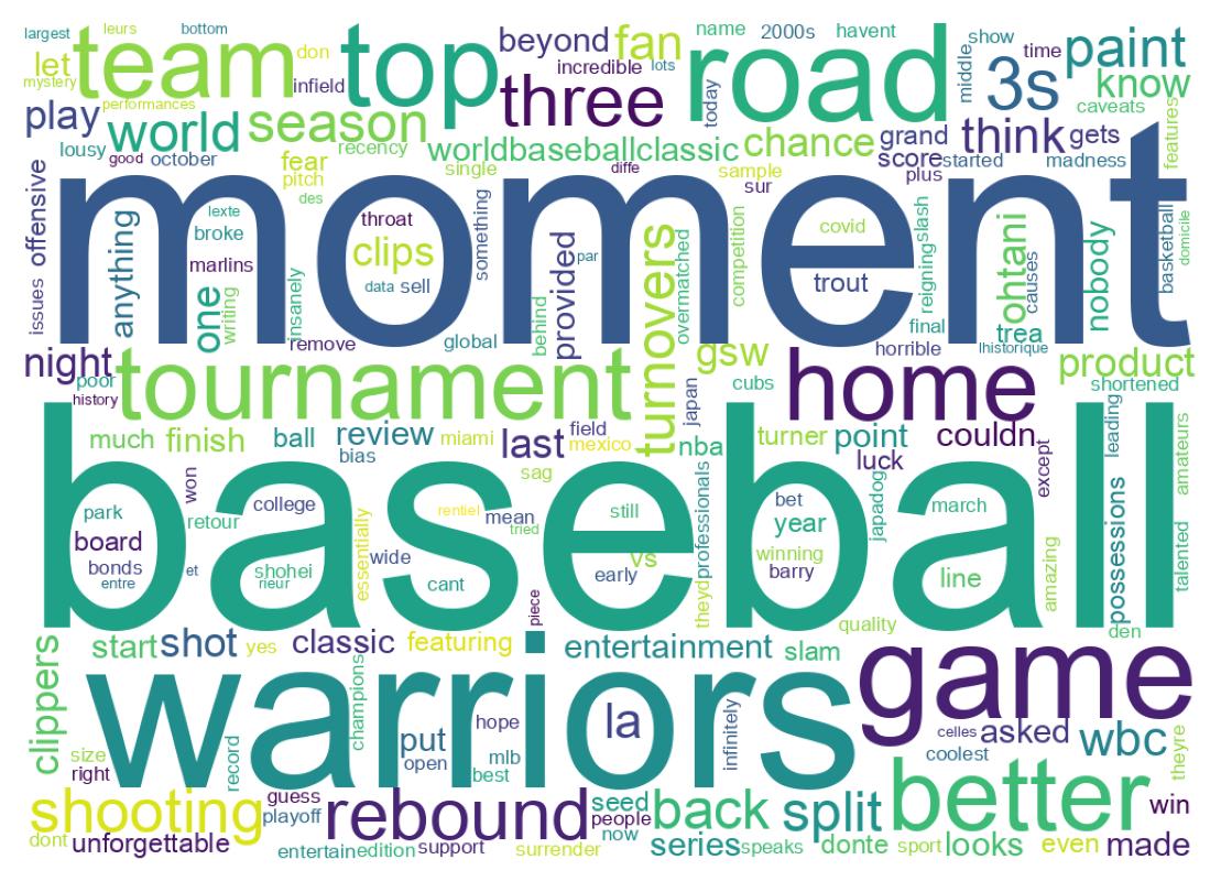 سحابة كلمات التغريدات