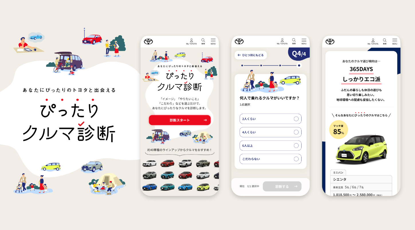 オンライン クルマ選びサポート ぴったりクルマ診断 トヨタ コニック プロ株式会社