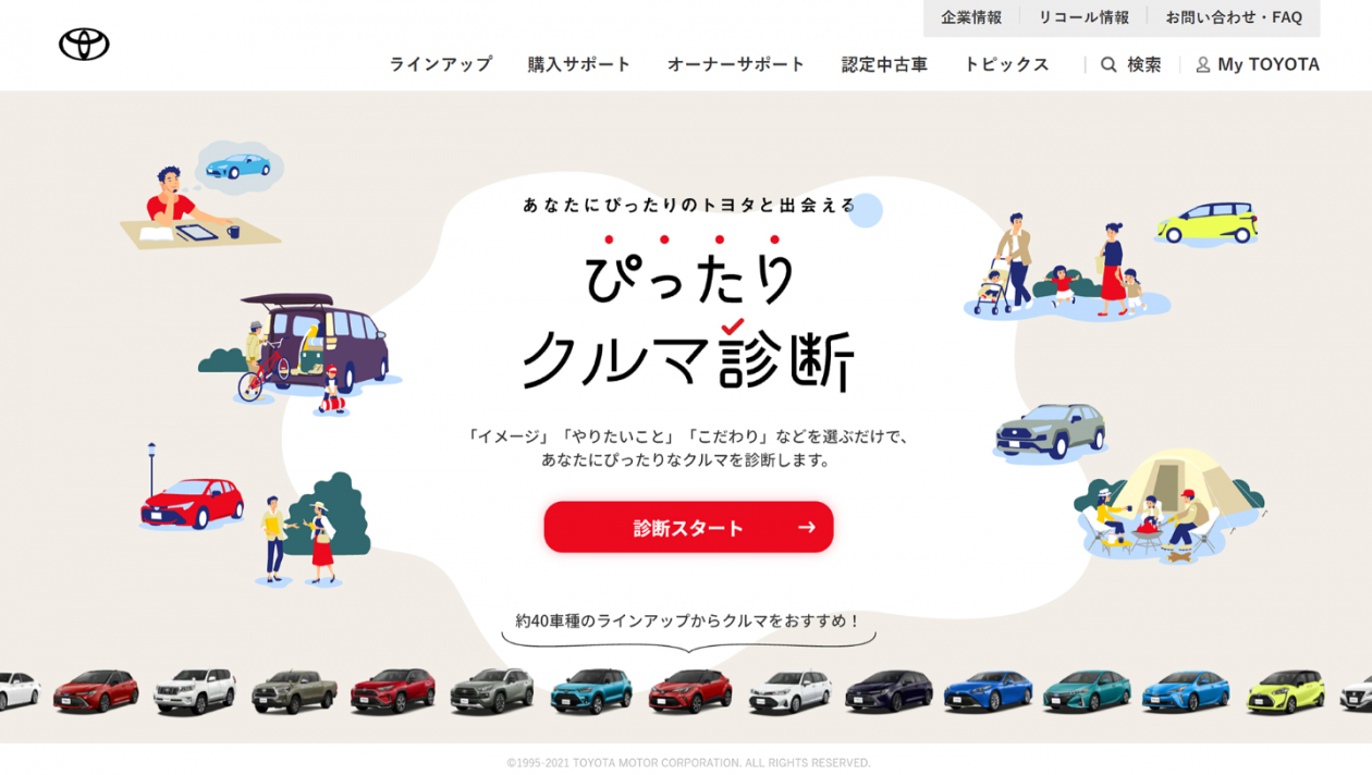 オンライン クルマ選びサポート ぴったりクルマ診断 トヨタ コニック プロ株式会社