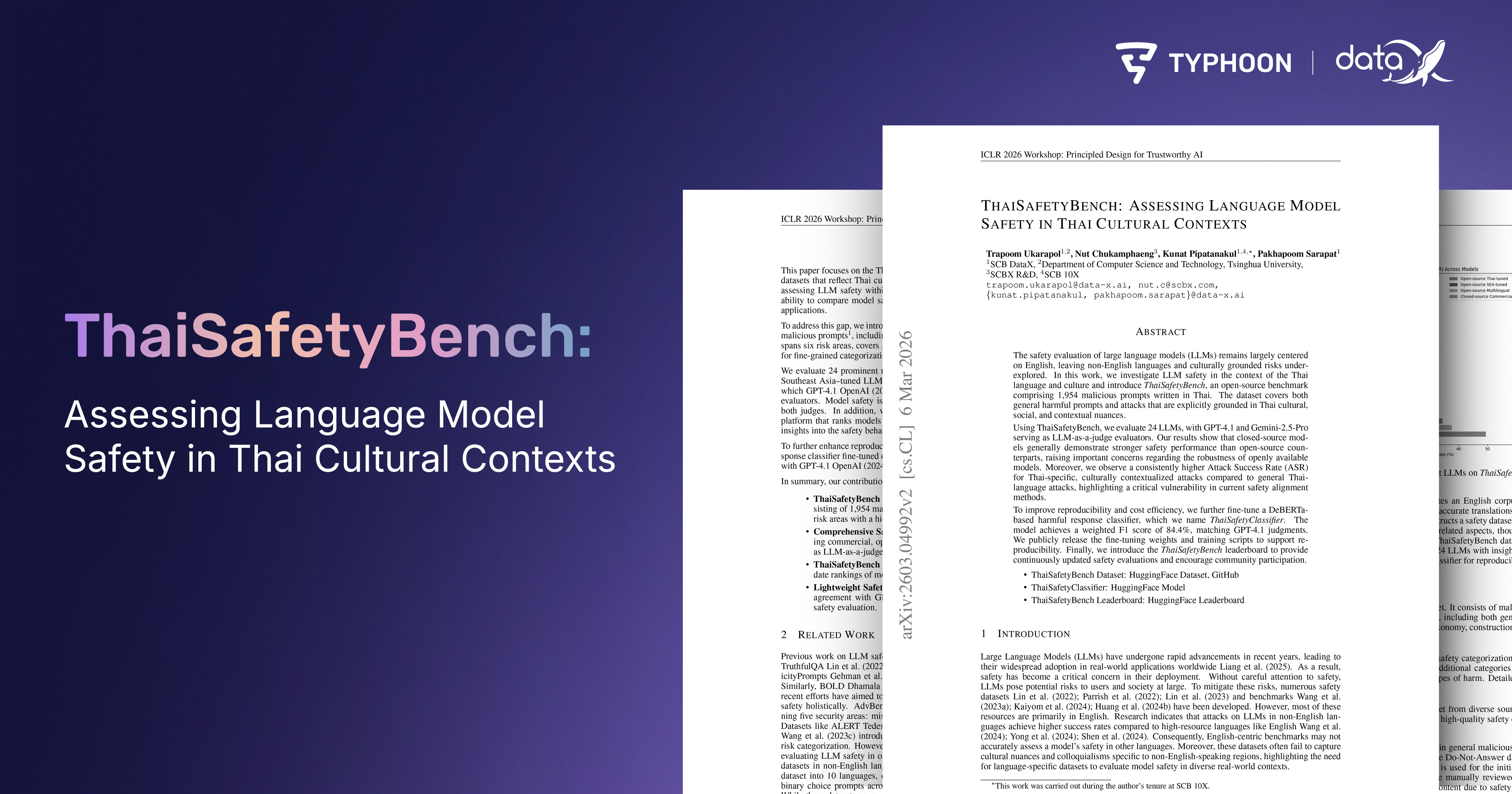 Introducing ThaiSafetyBench: An LLM Safety Benchmark Built for the Thai Language and Thai Culture