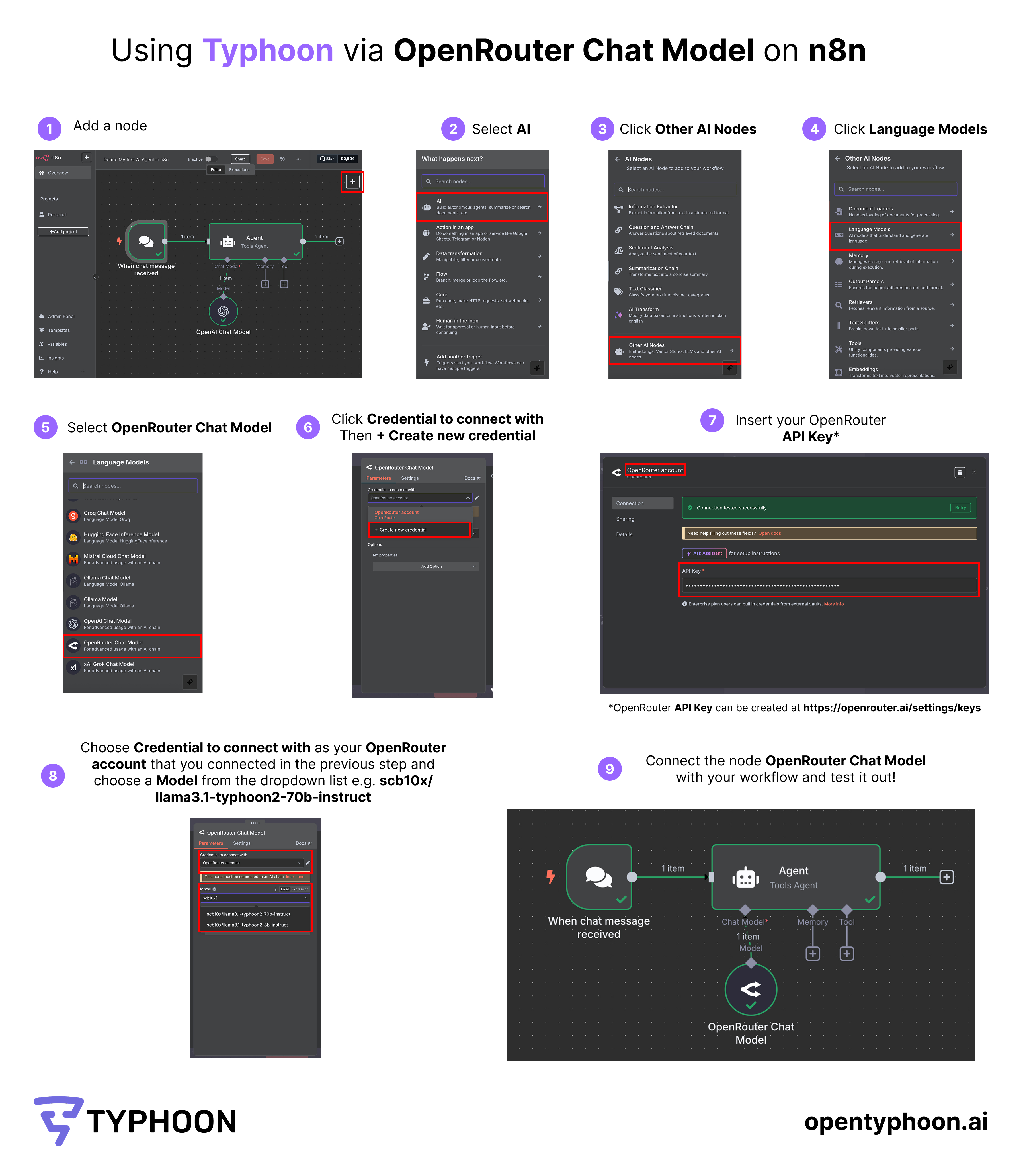 How to use Typhoon through OpenRouter