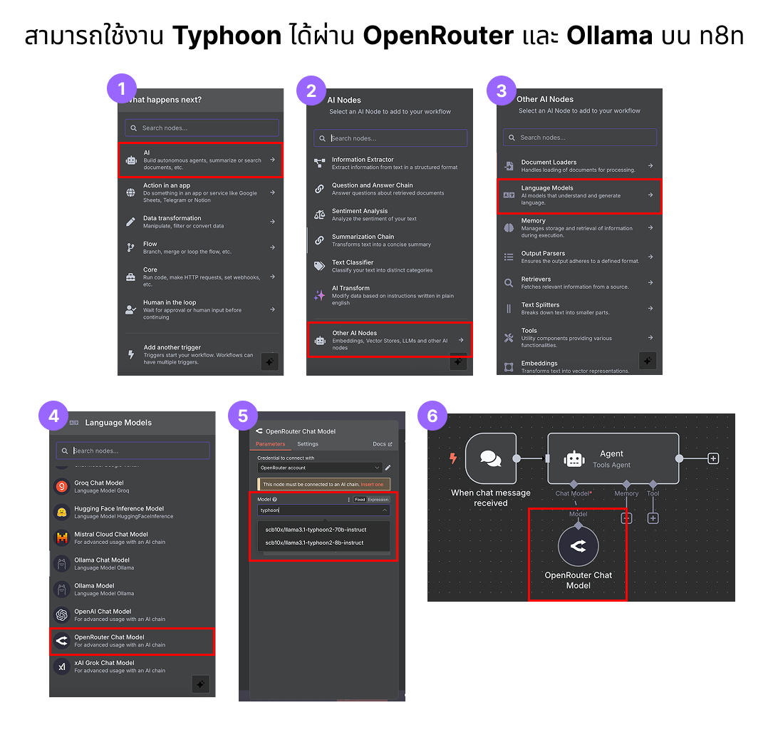 วิธีใช้งาน Typhoon ผ่าน OpenAI Chat Model