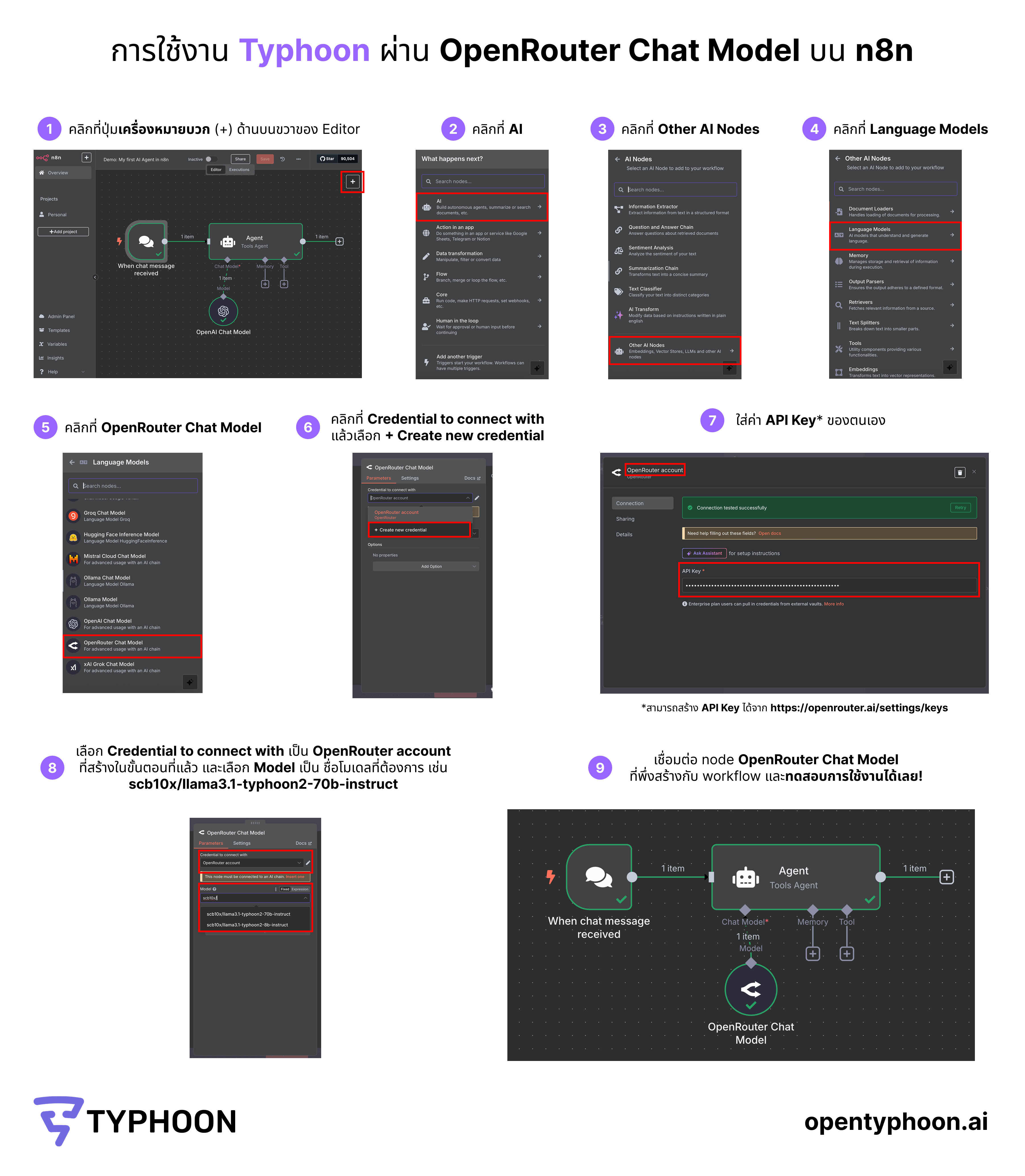 วิธีใช้งาน Typhoon ผ่าน OpenRouter
