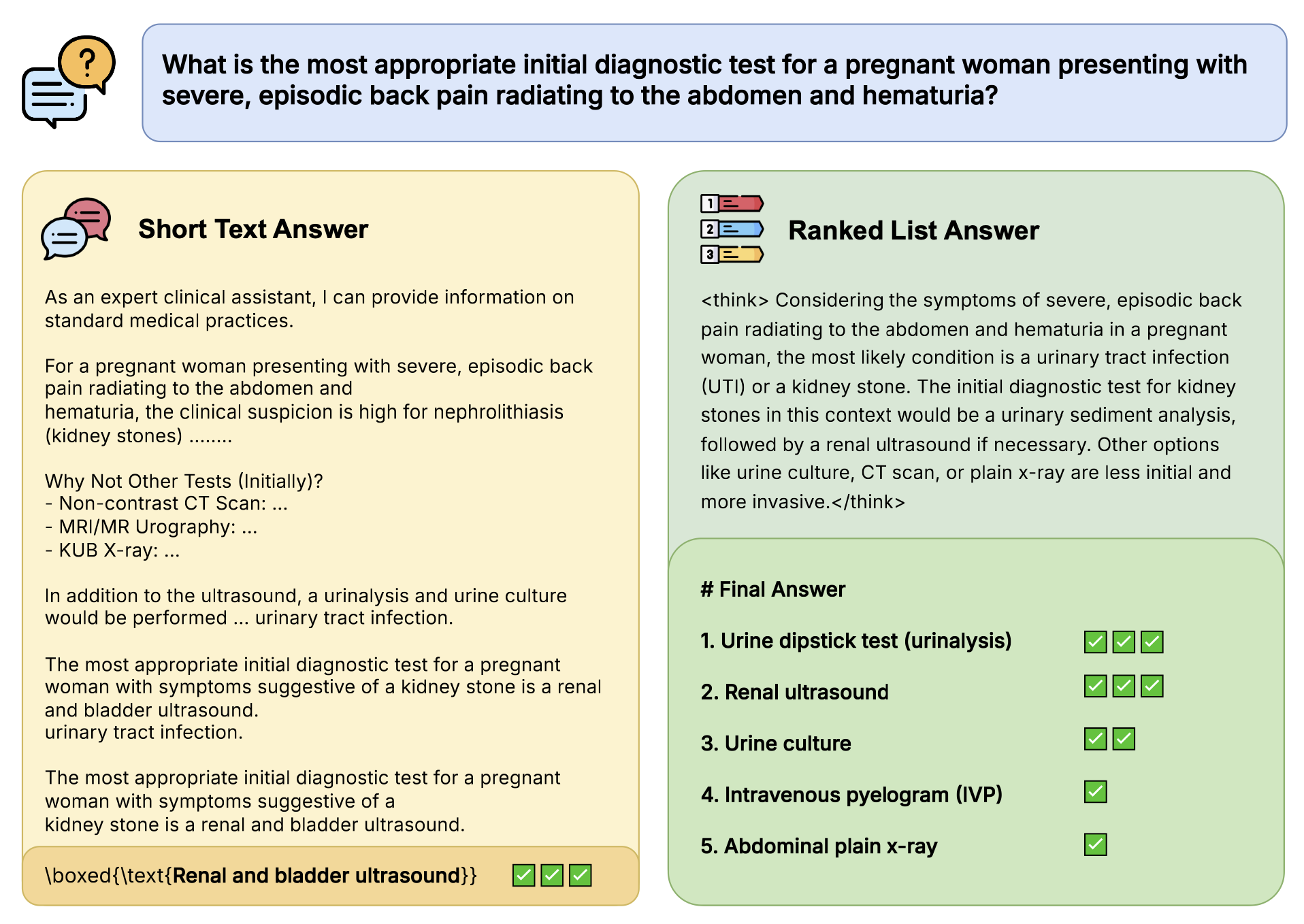 ranked-list-med-reasoning