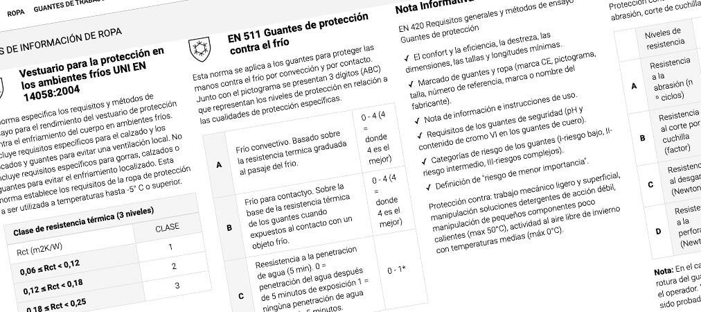 UniVest Uniformes Vestuario Laboral y Calzado - Guantes para Policia  Anticorte ¿Conoces le tejido #Dyntex? Gracias al desarrollo #revolucionario  para confeccionar los forros de los #guantes, permite un ajuste perfecto  entre forro