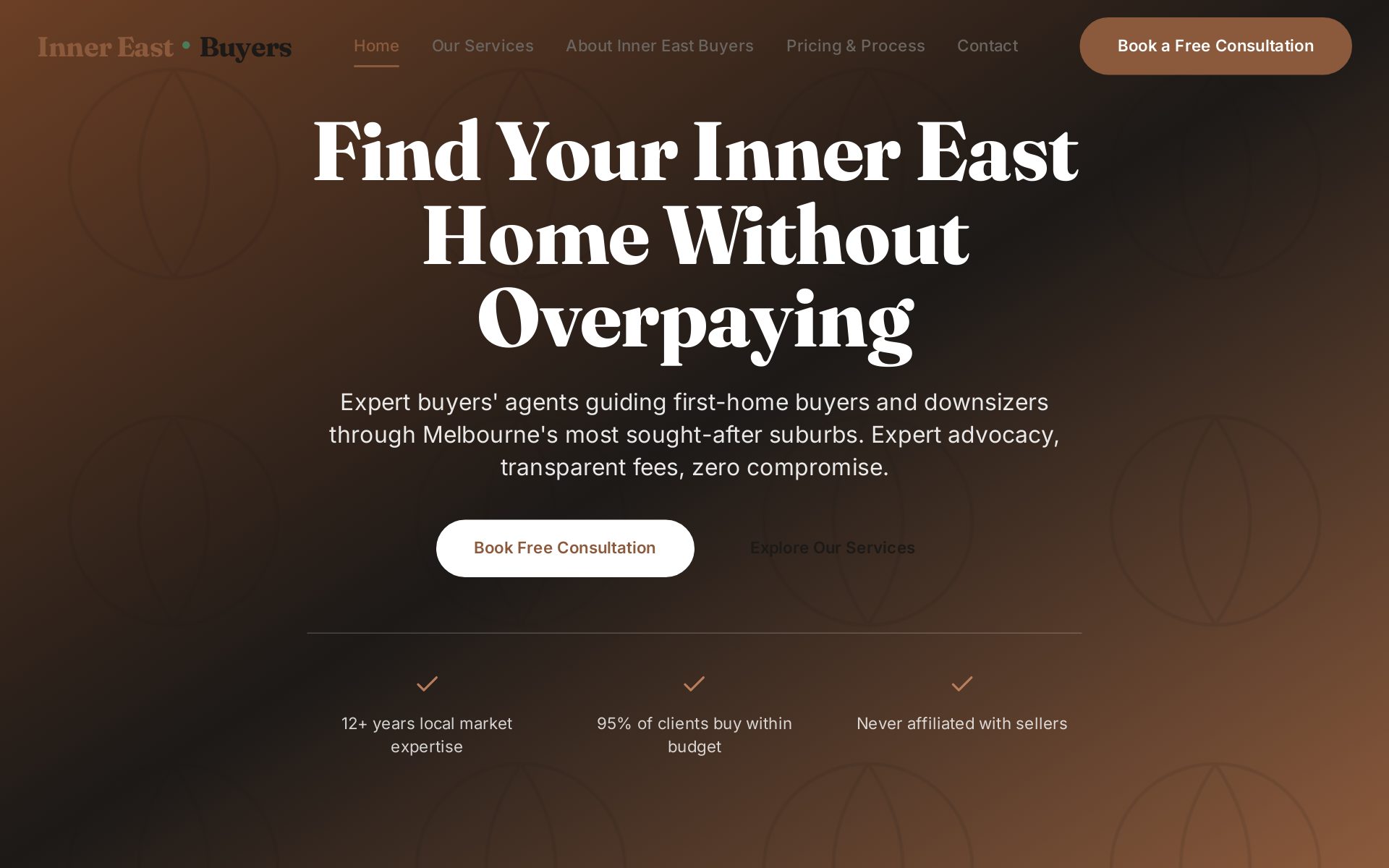 Inner East Buyers, generated by UAI Engine