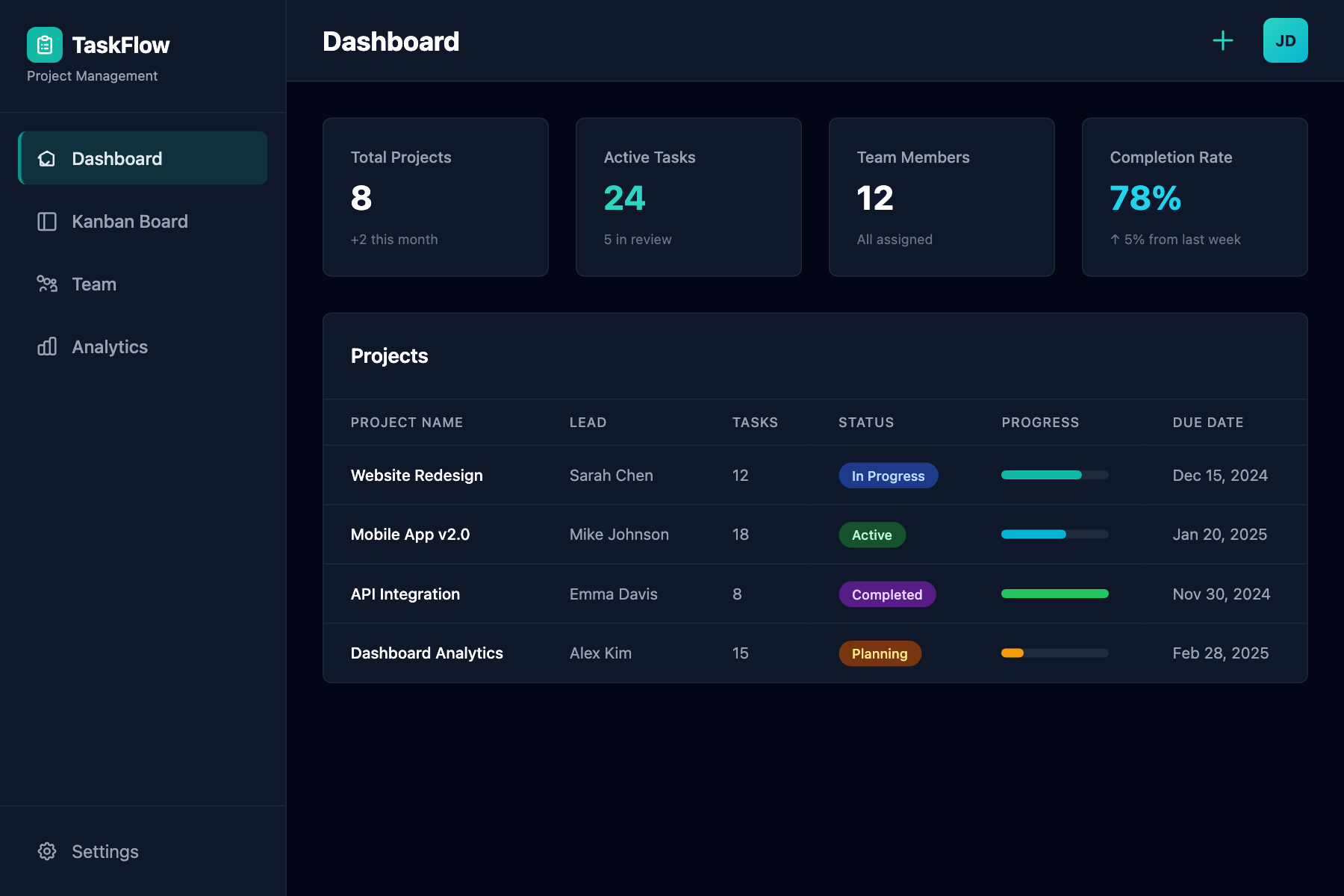 Project Tracker preview