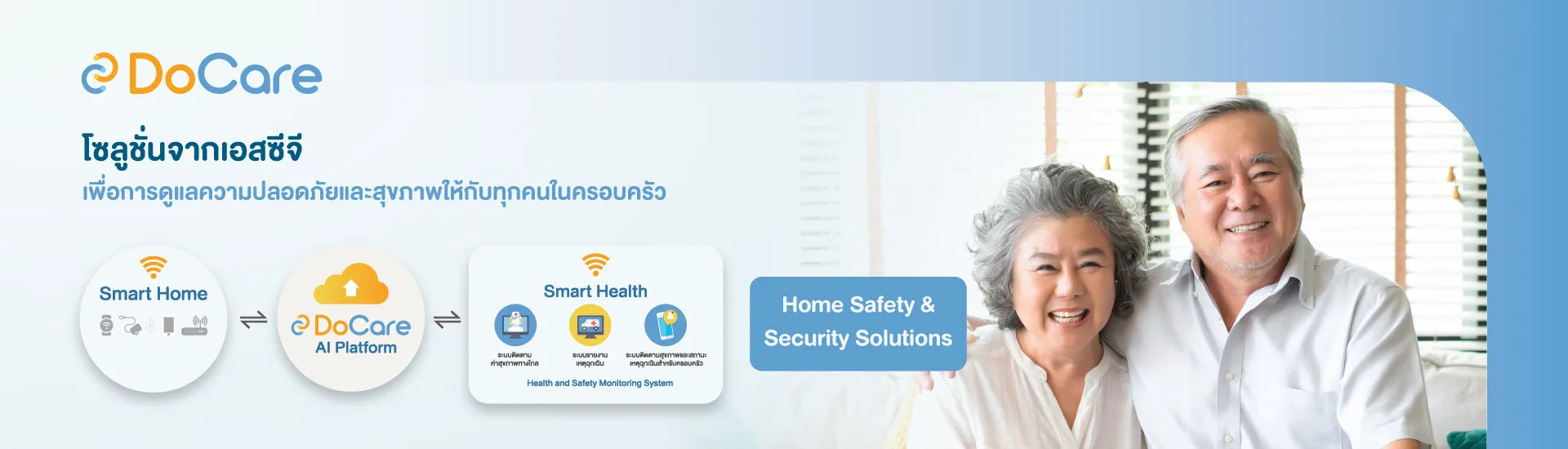 DoCare Safety Solutions โซลูชันดูแลความปลอดภัยและขอความช่วยเหลือฉุกเฉิน
