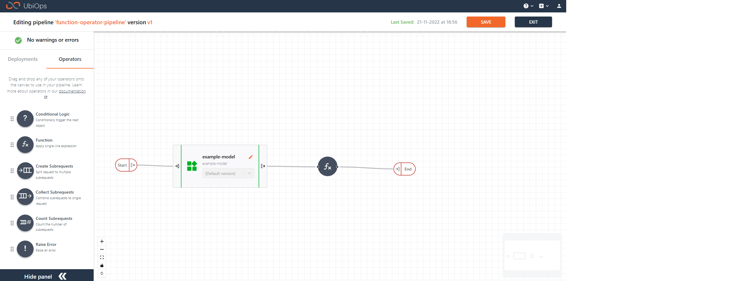 Example pipeline with create subrequests operator