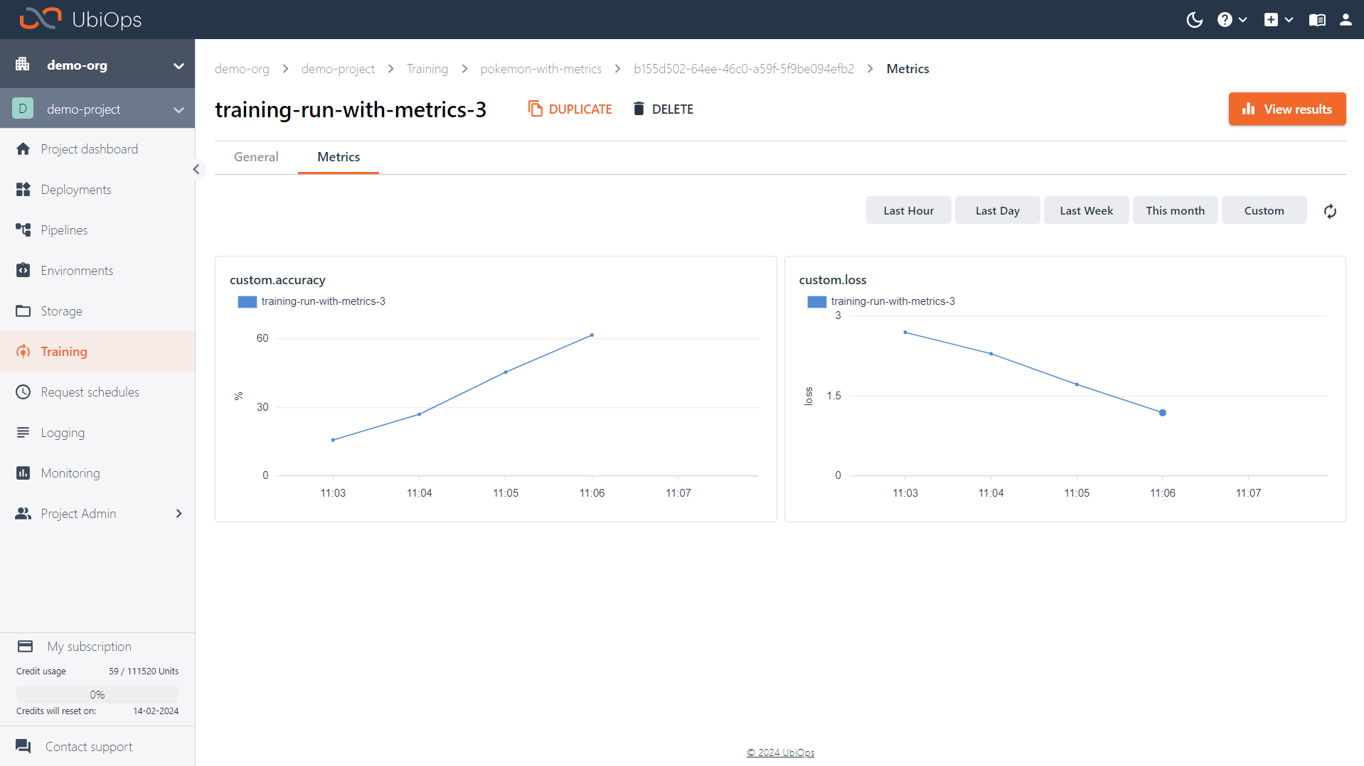 Custom training metrics