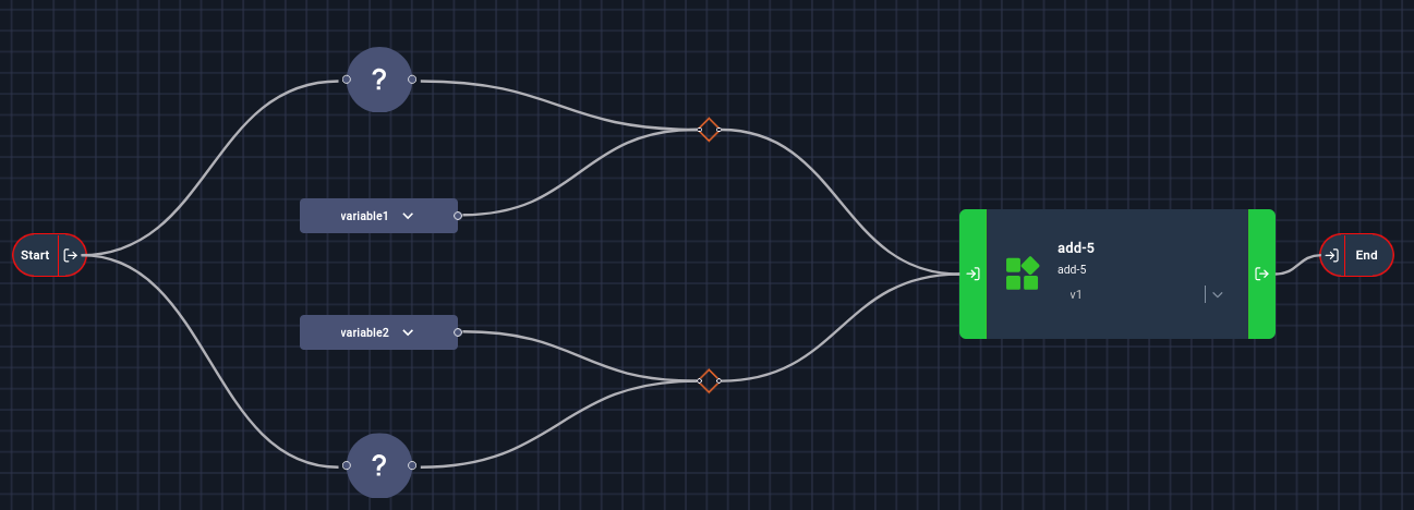 pipeline_condition_image
