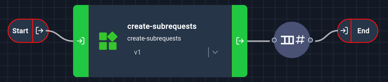 pipeline_count_subrequests
