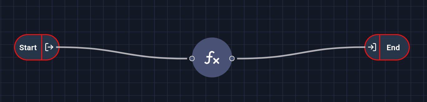 pipeline_function_image