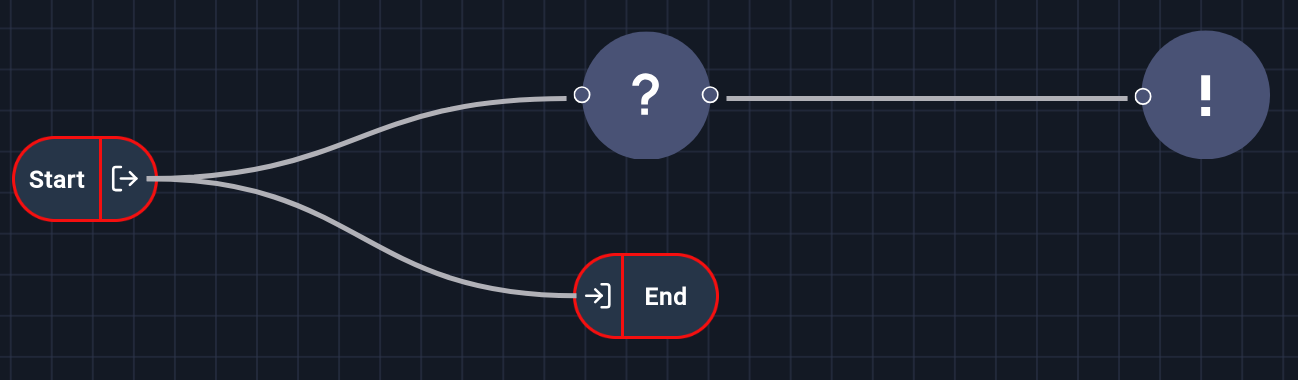 pipeline_raise_error_image