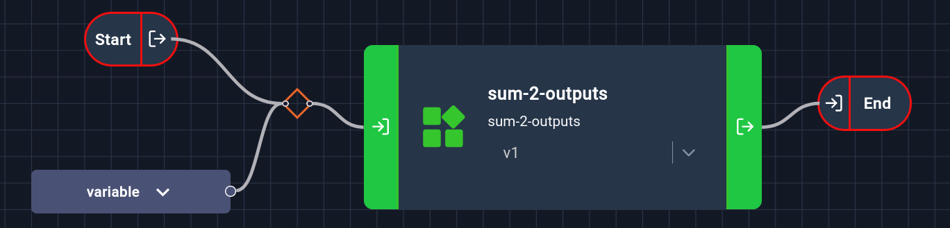 pipeline_variable_image