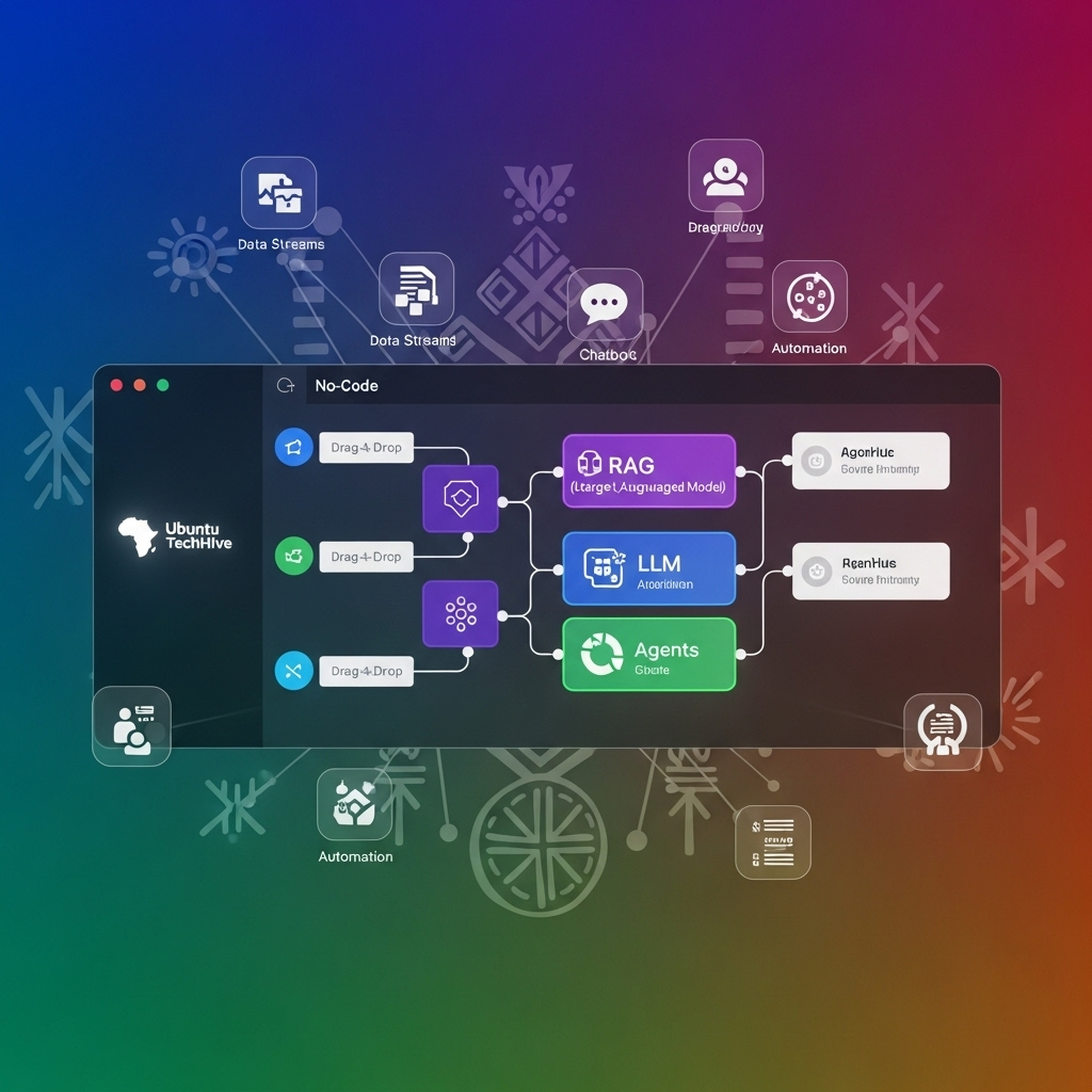 🤖 Build Smarter AI Workflows with Flowise AI - The Ubuntu TechHive