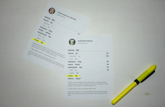 Two pages, showing the protein content differences between a sandwich and a coffee