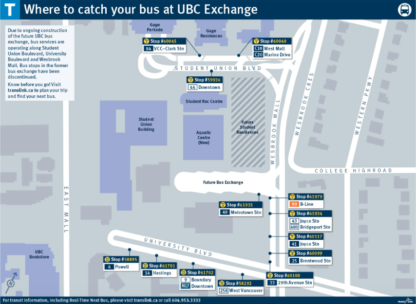 UBC bus loop closing will impact major bus routes