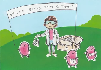 blood_types_Fion_Fung