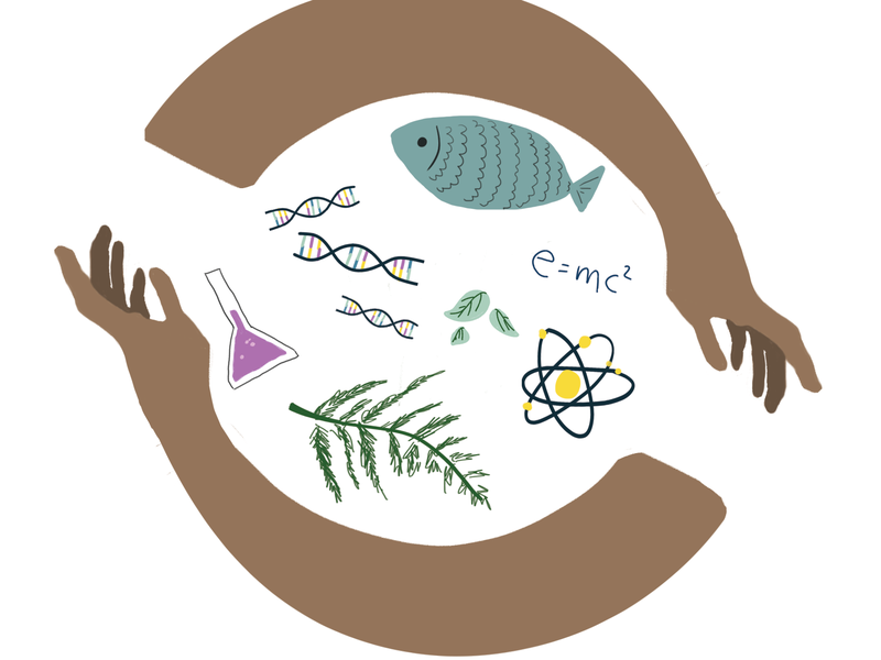 'Science is colonial': The complex history of scientific and Indigenous ...