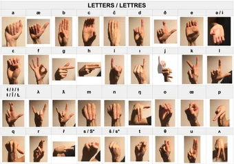 indigenous_fingerspelling.PNG