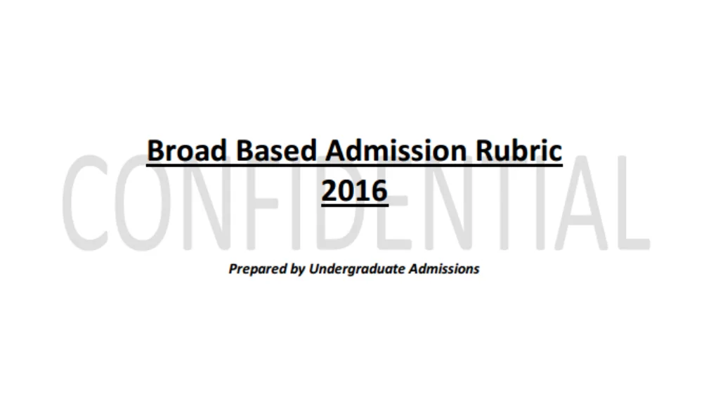 admission essay rubric