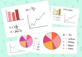 Student societies budget data break down