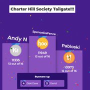 thumbnail for Charter Hill Society virtual tailgate