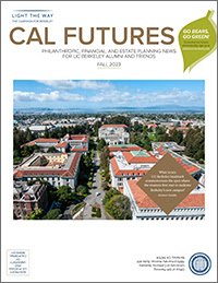 Fall 2023 Cal Futures