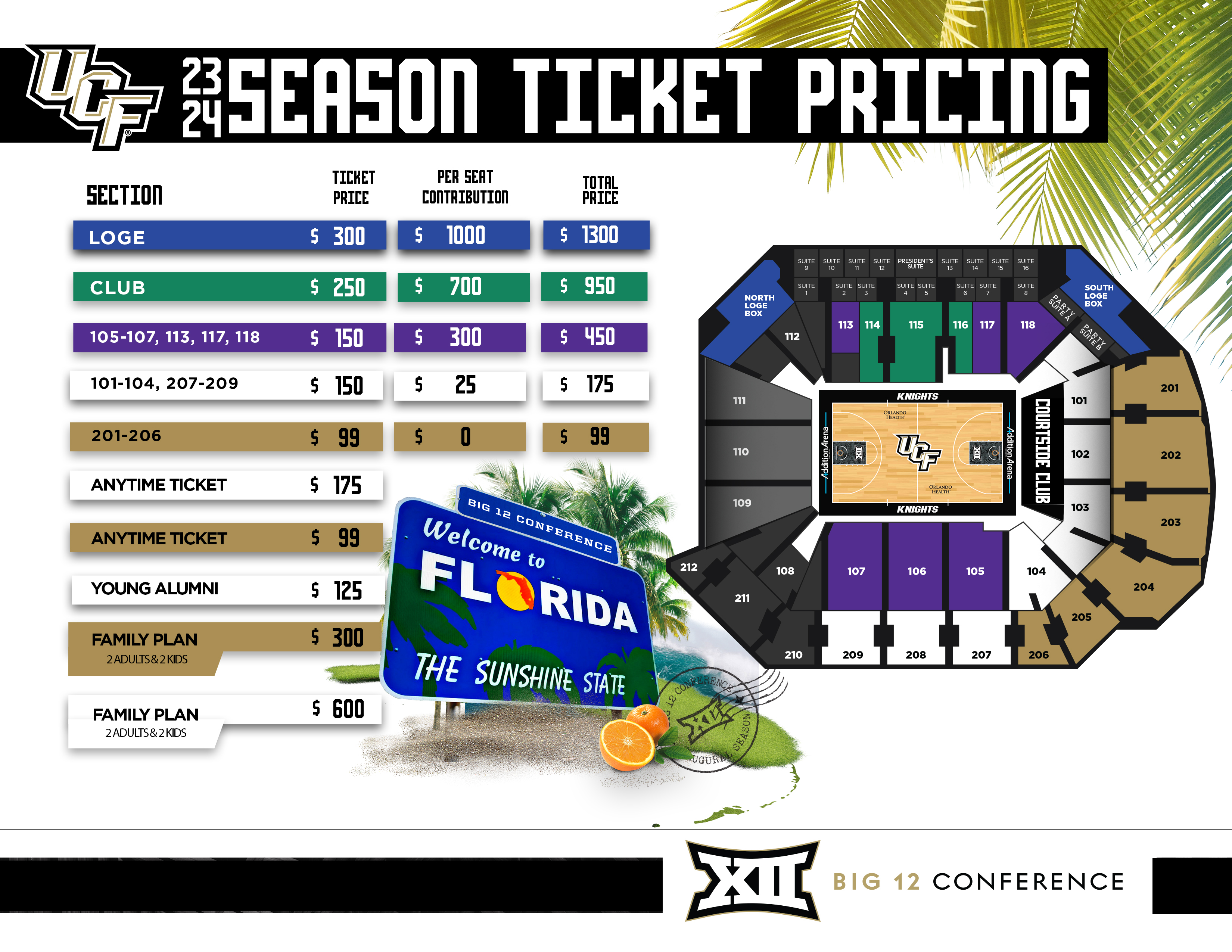 Cheap UCF Football Tickets