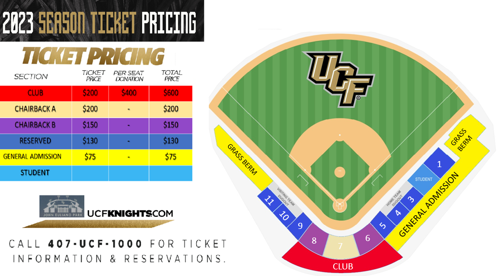 Season Tickets 2022-2023 Prices and Benefits. Discount on Beer