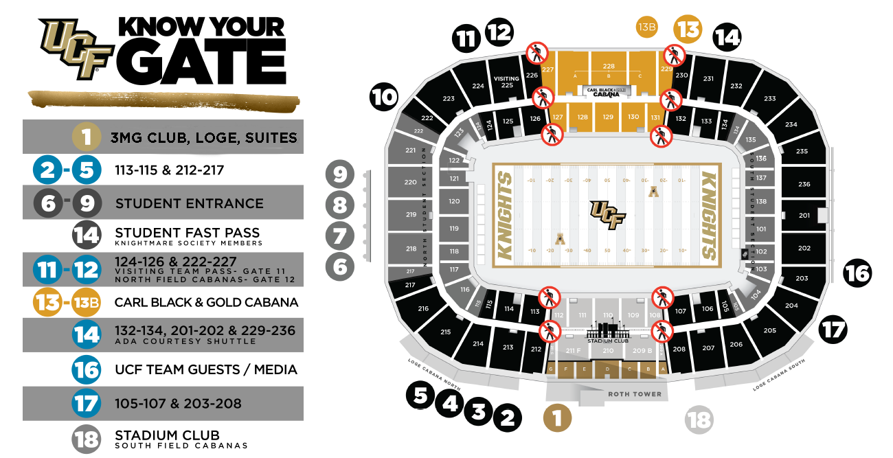 Football Gameday 2022 Gate Guide