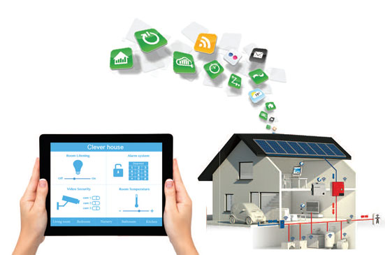 The Next Big Thing Smart Home