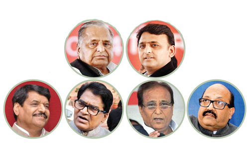 Genesis of Samajwadi Schism