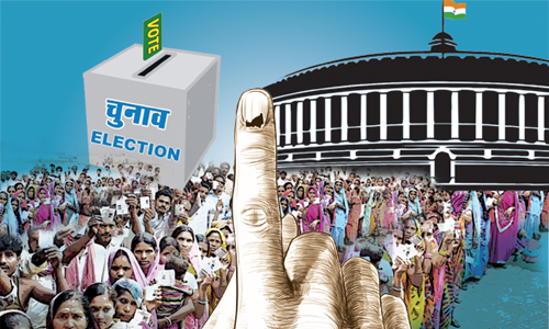 Simultaneousizing Elections In India