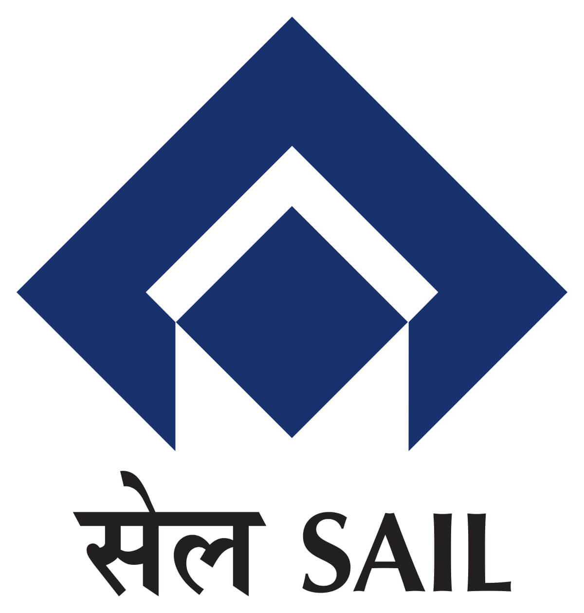 SAIL rebounds and posts Net Profit in second quarter