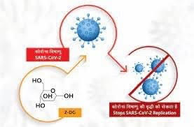 The Drug 2-deoxy-D-glucose recently got the approval for emergency use by