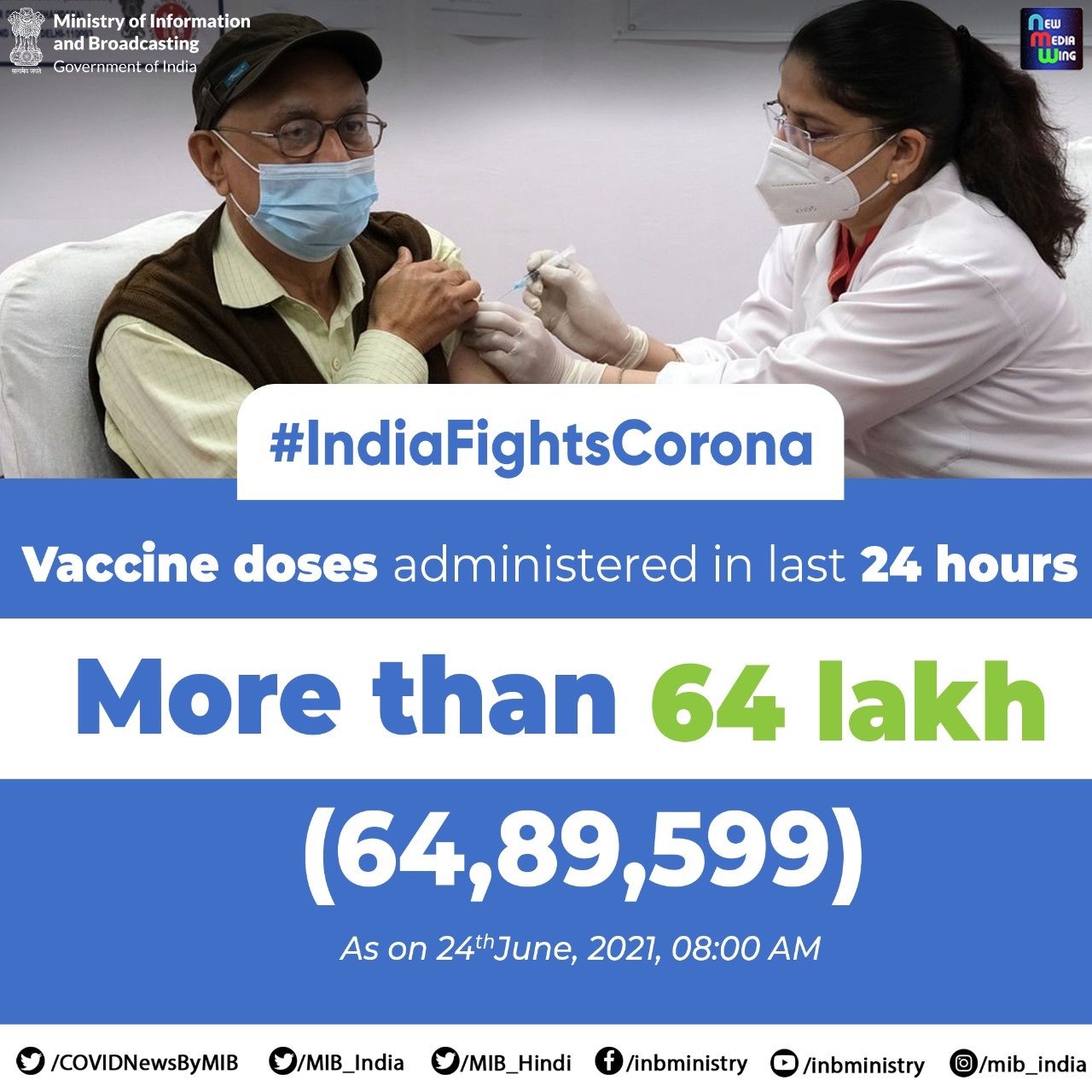 India administers 64.89 lakh vaccine doses to the eligible beneficiaries in the last 24 hours. With this over 30.16 crore vaccine doses administered so far under Nationwide Vaccination Drive. Health Ministry says the country has reported 54,069 new cases in the last 24 hours.