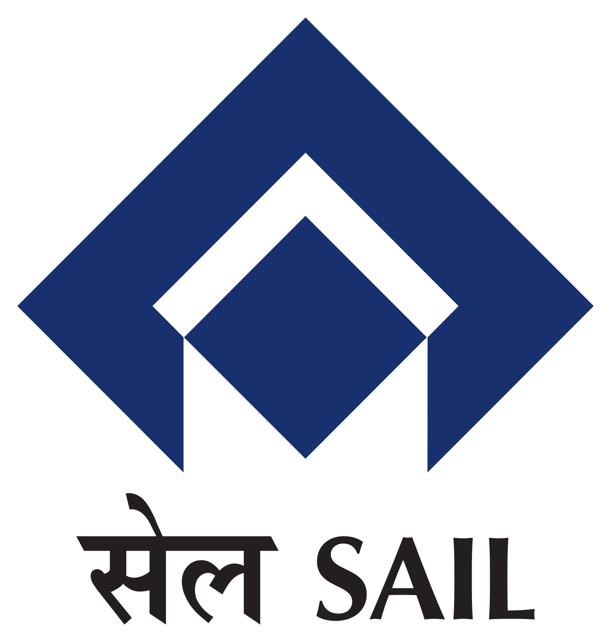 SAIL earns net profit of Rs 3850 crore in FY21
