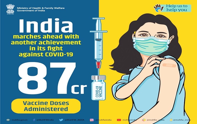 India administers over one crore vaccines in single day for 5th time; Over 87 crore doses administered during Nationwide Vaccination Drive so far