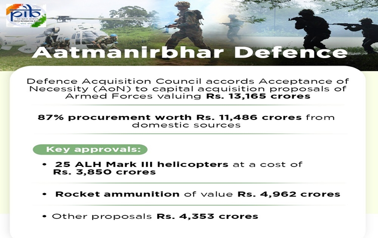 Defence Acquisition Council clears proposals worth over 13,000 crore rupees for armed forces