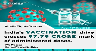 Over 97 crore 79 lakh COVID-19 vaccine doses administered in the country so far