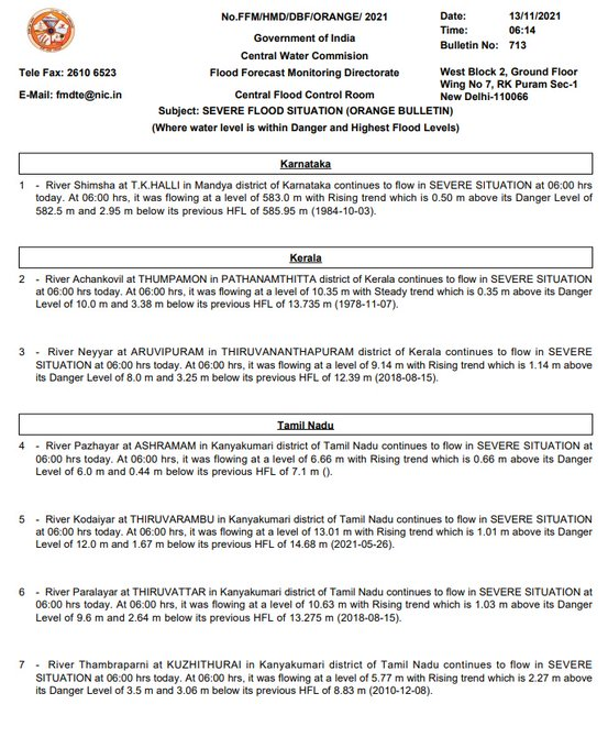 An Orange alert has been issued by the  @CWCOfficial_GoI  for several rivers that are flowing under a severe flood situation, in states like Tamil Nadu, Karnataka and Kerala.