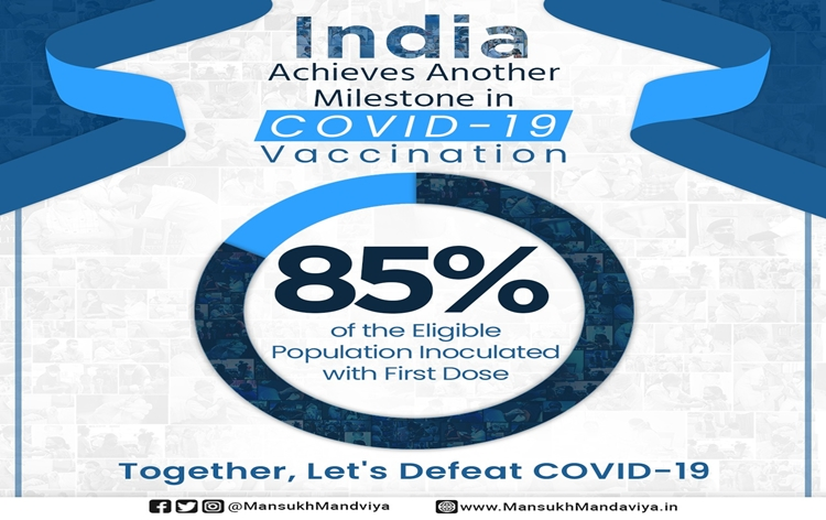 Health Minister Mansukh Mandaviya says 85 per cent of India's eligible population administered first dose of Covid-19 vaccine