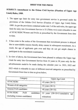 Odisha cabinet increases the upper age limit for state civil services from 32 years to 38 years; relaxable in case of ST/SC/SEBC/Women and PwDs as prescribed by the government from time to time.