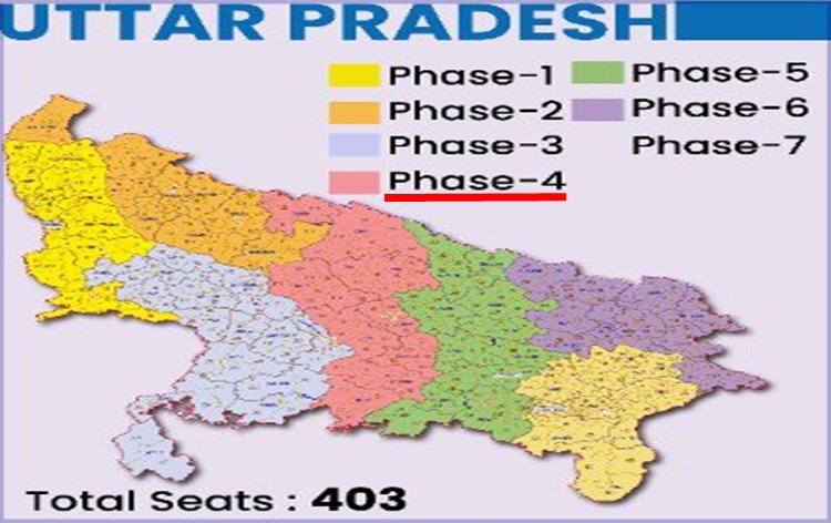 Filing of nominations for 4th phase of assembly elections in Uttar Pradesh to begin today