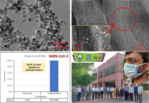 Indian scientists develop a self-disinfecting ‘copper-based nanoparticle-coated antiviral face mask to fight against the COVID-19 pandemic. The mask exhibits high performance against the COVID virus as well as several other viral and bacterial infections.