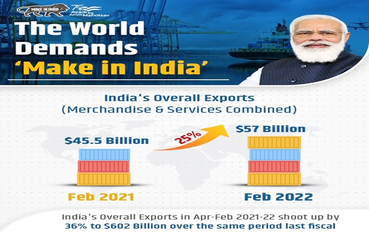 Country's overall exports exhibit positive growth estimated to be over 600 Billion dollar in April to Feb 2021-22