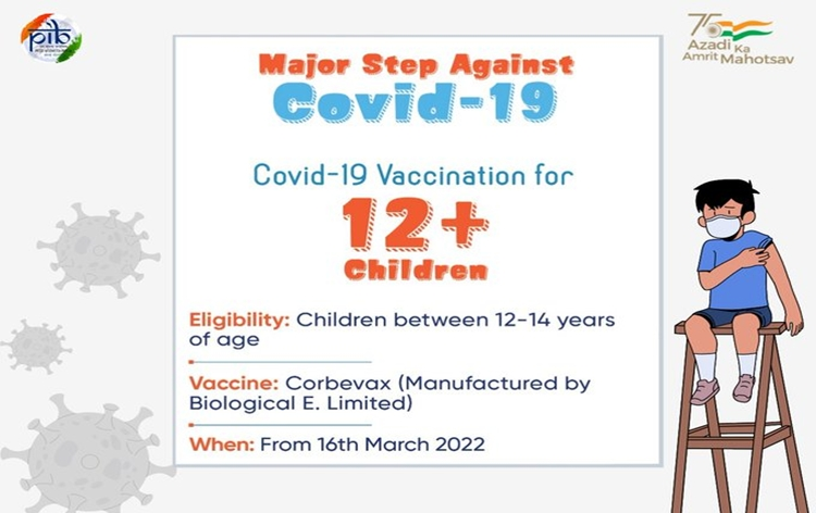 Covid vaccination for children aged 12 to 14 years begins today