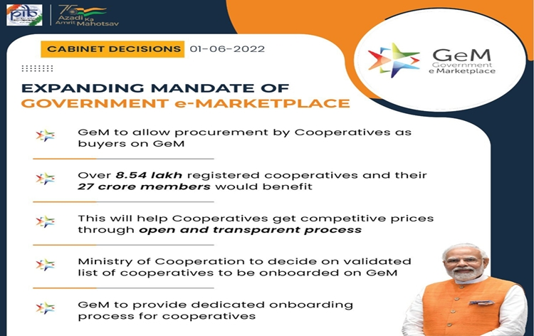 Union Cabinet allows procurement by Cooperatives through Government e-Marketplace